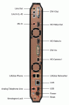 Lifesize Team rear panel